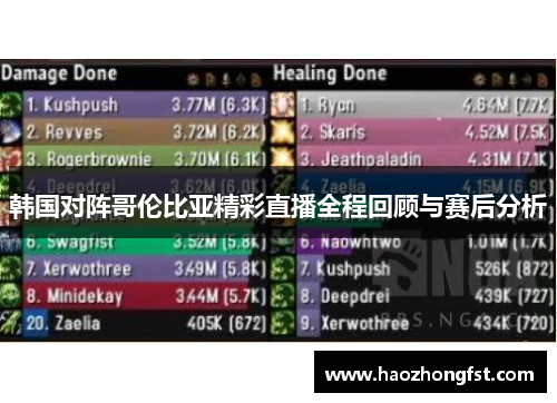 韩国对阵哥伦比亚精彩直播全程回顾与赛后分析